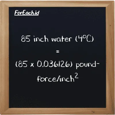 How to convert inch water (4<sup>o</sup>C) to pound-force/inch<sup>2</sup>: 85 inch water (4<sup>o</sup>C) (inH2O) is equivalent to 85 times 0.036126 pound-force/inch<sup>2</sup> (lbf/in<sup>2</sup>)